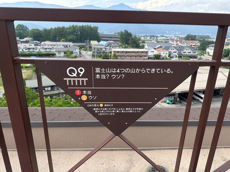 富士山は4つの山からできている。