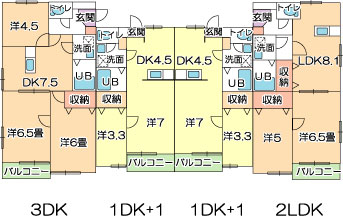 コートビラージュアサヒ_画像4