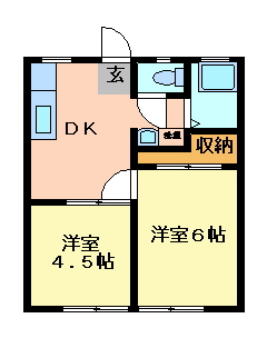 パナハイツ渡辺Ⅰ_画像4