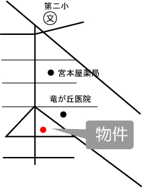 竜ヶ丘コーポ_画像5