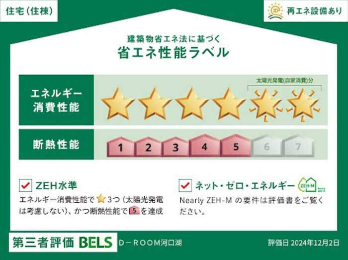 D-ROOM河口湖_画像5