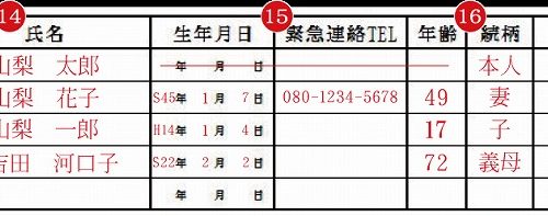 申込書記入方法