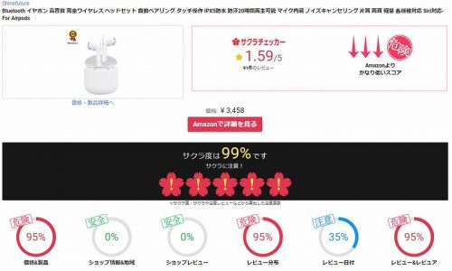 アマゾン（amazon）のサクラチェッカー