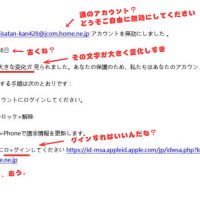 Apple サポート からの迷惑詐欺メール