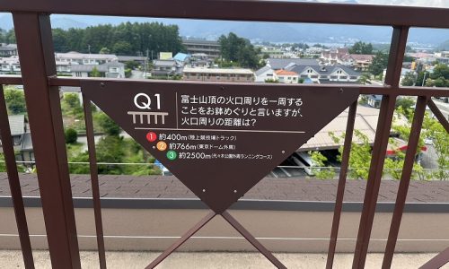 火口周りの距離は？