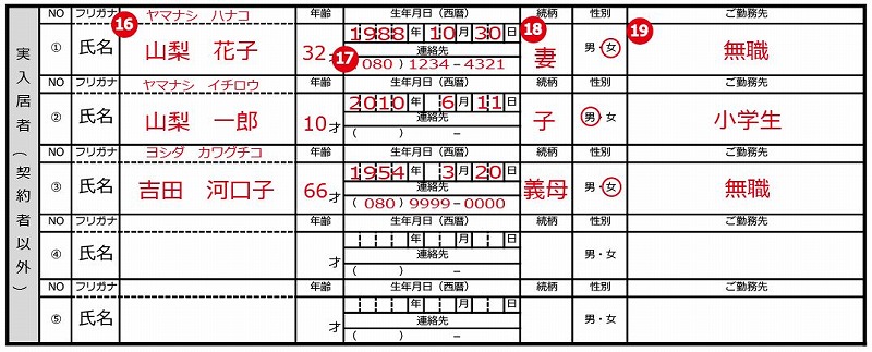 入居申込書-実入居者欄