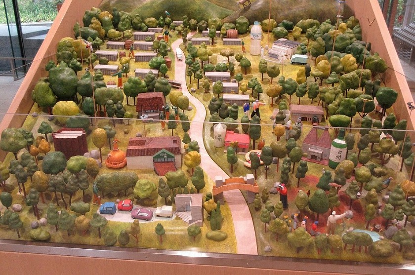 ミニチュア模型