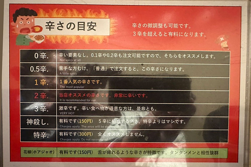 辛さの目安メニュー